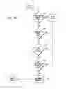 Fig. 16 - Systems and methods for interacting with unattended machines using detectable trigger conditions and limited-scope authorization grants