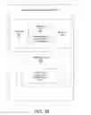Fig. 45 - Systems and methods for interacting with unattended machines using detectable trigger conditions and limited-scope authorization grants