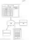 Fig. 01 - Methods and systems for authorizing program activities