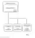 Fig. 07 - Methods and systems for authorizing program activities
