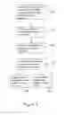 Fig. 03 - Handling Data from Online Retail Transactions
