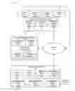 Fig. 01 - MARKETING CHANNEL ATTRIBUTION