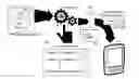 Fig. 01 - SUGGESTION ENGINE FOR CUSTOMER RELATIONSHIP MANAGEMENT