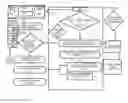 Fig. 01 - Geofencing system for obtaining personal location and preference data and automatic distribution of consumer specific data, benefits and incentives based on variable factor matrix determinations
