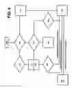 Fig. 05 - Geofencing system for obtaining personal location and preference data and automatic distribution of consumer specific data, benefits and incentives based on variable factor matrix determinations