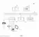 Fig. 03 - POINT OF SALE SYSTEM AND METHOD