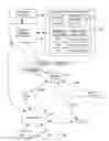 Fig. 01 - METHOD AND SYSTEM FOR PROVIDING LOCATION-BASED INCENTIVES AND PURCHASE OPPORTUNITIES TO REWARD PROGRAM MEMBERS