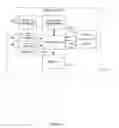 Fig. 04 - METHOD AND SYSTEM FOR PROVIDING LOCATION-BASED INCENTIVES AND PURCHASE OPPORTUNITIES TO REWARD PROGRAM MEMBERS