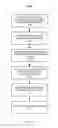 Fig. 13 - TECHNOLOGIES FOR LIVE ENTERTAINING AND ENTERTAINMENT TRENDING
