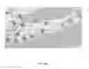 Fig. 30 - TECHNOLOGIES FOR LIVE ENTERTAINING AND ENTERTAINMENT TRENDING