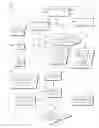 Fig. 09 - SYSTEMS AND METHODS FOR OBTAINING INFORMATION AND APPROVAL TO MARKET TO A CERTAIN PERSON