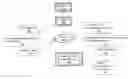 Fig. 01 - System and method for enabling efficient digital marketing on portable wireless devices for parties with low capabilities