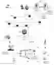 Fig. 02 - System for presenting marketing content in a personal television channel
