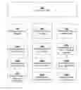 Fig. 01 - Systems and methods for identifying and delivering tailored content based upon a service dialog