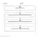 Fig. 05 - Systems and methods for identifying and delivering tailored content based upon a service dialog