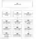 Fig. 01 - Systems and methods for identifying and delivering tailored content based upon a service dialog