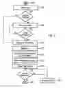 Fig. 03 - METHOD, DEVICE, AND SYSTEM FOR ANALYZING AND RANKING PRODUCTS