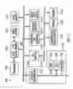 Fig. 10 - METHOD, DEVICE, AND SYSTEM FOR ANALYZING AND RANKING PRODUCTS