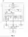 Fig. 02 - GENERATING A USER DASHBOARD ASSOCIATED WITH ENSEMBLES OF RETAIL ITEMS