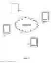 Fig. 02 - REAL ESTATE TRANSACTION SYSTEM