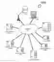 Fig. 01 - Predicting account holder travel without transaction data