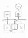 Fig. 09 - Annotating a transaction history record with merchant information identified from a merchant identifier and user computing device location data