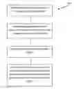Fig. 01 - METHOD OF CREATING A NET LEASE USING A RISK SHIFTING METHOD FOR INVESTMENTS IN WIND POWER GENERATION