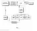 Fig. 06 - METHOD OF CREATING A NET LEASE USING A RISK SHIFTING METHOD FOR INVESTMENTS IN WIND POWER GENERATION