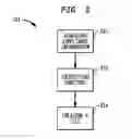 Fig. 04 - PROCESSING SECURITIES-RELATED INFORMATION
