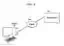 Fig. 06 - PROCESSING SECURITIES-RELATED INFORMATION