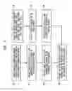 Fig. 08 - PROCESSING SECURITIES-RELATED INFORMATION