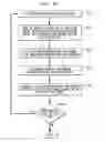 Fig. 12 - PROCESSING SECURITIES-RELATED INFORMATION