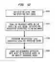 Fig. 13 - PROCESSING SECURITIES-RELATED INFORMATION