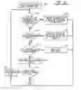 Fig. 14 - PROCESSING SECURITIES-RELATED INFORMATION