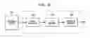 Fig. 17 - PROCESSING SECURITIES-RELATED INFORMATION