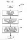 Fig. 18 - PROCESSING SECURITIES-RELATED INFORMATION