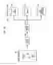 Fig. 19 - PROCESSING SECURITIES-RELATED INFORMATION
