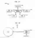 Fig. 31 - PROCESSING SECURITIES-RELATED INFORMATION