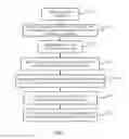 Fig. 08 - Method and system for converting resource needs to service descriptions