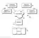 Fig. 01 - Time data analysis