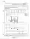 Fig. 12 - Time data analysis