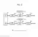 Fig. 03 - Application processor sharing resource based on image resolution and devices including same