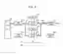 Fig. 04 - Application processor sharing resource based on image resolution and devices including same
