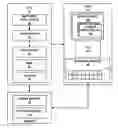 Fig. 01 - Transparent pixel format converter