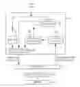 Fig. 01 - Data processing systems