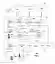 Fig. 03 - Method and apparatus for adapting media content for presentation