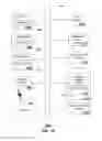 Fig. 13 - Method and apparatus for adapting media content for presentation