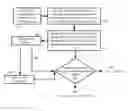 Fig. 01 - FEATURE EXTRACTION METHOD AND SYSTEM FOR ADDITIVE MANUFACTURING
