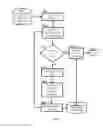 Fig. 04 - FEATURE EXTRACTION METHOD AND SYSTEM FOR ADDITIVE MANUFACTURING