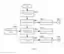 Fig. 05 - FEATURE EXTRACTION METHOD AND SYSTEM FOR ADDITIVE MANUFACTURING